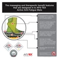 thumbnail image 7 of AFS-TEX® 3000 Black Active Anti-Fatigue Mat 20" x 39", 7 of 7
