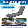 thumbnail image 3 of Millsilo Outdoor Chaise Lounge Cushion, 72" x 21" x 3" Patio Lounge Chair Cushion, Water-Resistant UV-Protected Replacement Cushion with High Density Foam, Dark Gray, 3 of 7