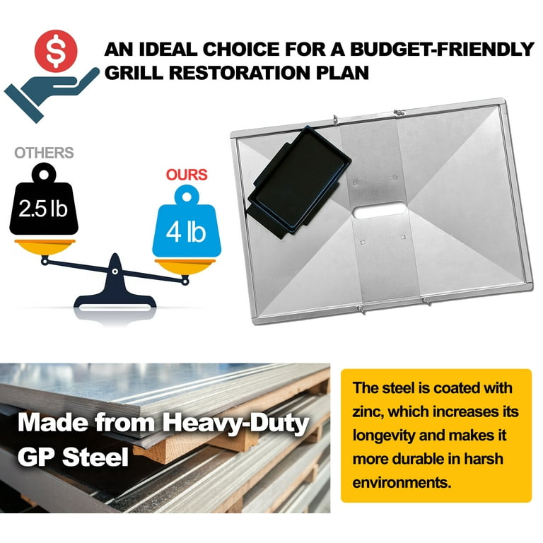 Replacement Grease Tray for Grills Adjustable Length 20 to 24