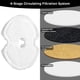thumbnail image 3 of Paquete de 8 filtros para fuentes de agua iPettie IP-670-F8, 3 of 6