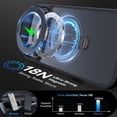 thumbnail image 3 of DOMAVER pour iPhone 17 Pro Max, Étui avec Support Magnétique 360, [Compatible MagSafe] [Protection 4X de Qualité Militaire] Étui Mince pour iPhone 17 Pro Max, 6,10 Pouces, Noir, 3 of 7