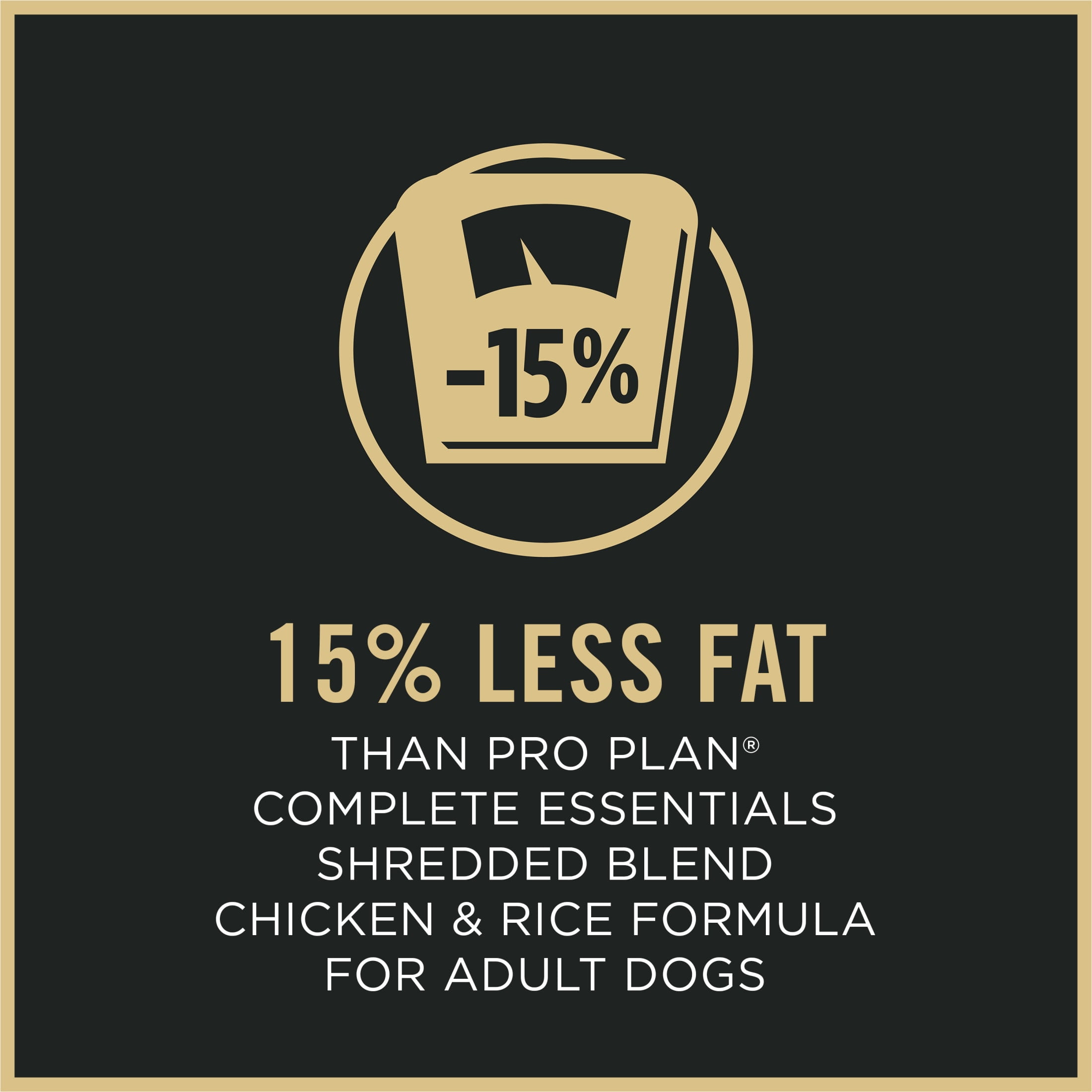 Purina Pro Plan Weight Management Dry Dog Food, Shredded Chicken and Rice, High-Protein Kibble with Probiotics