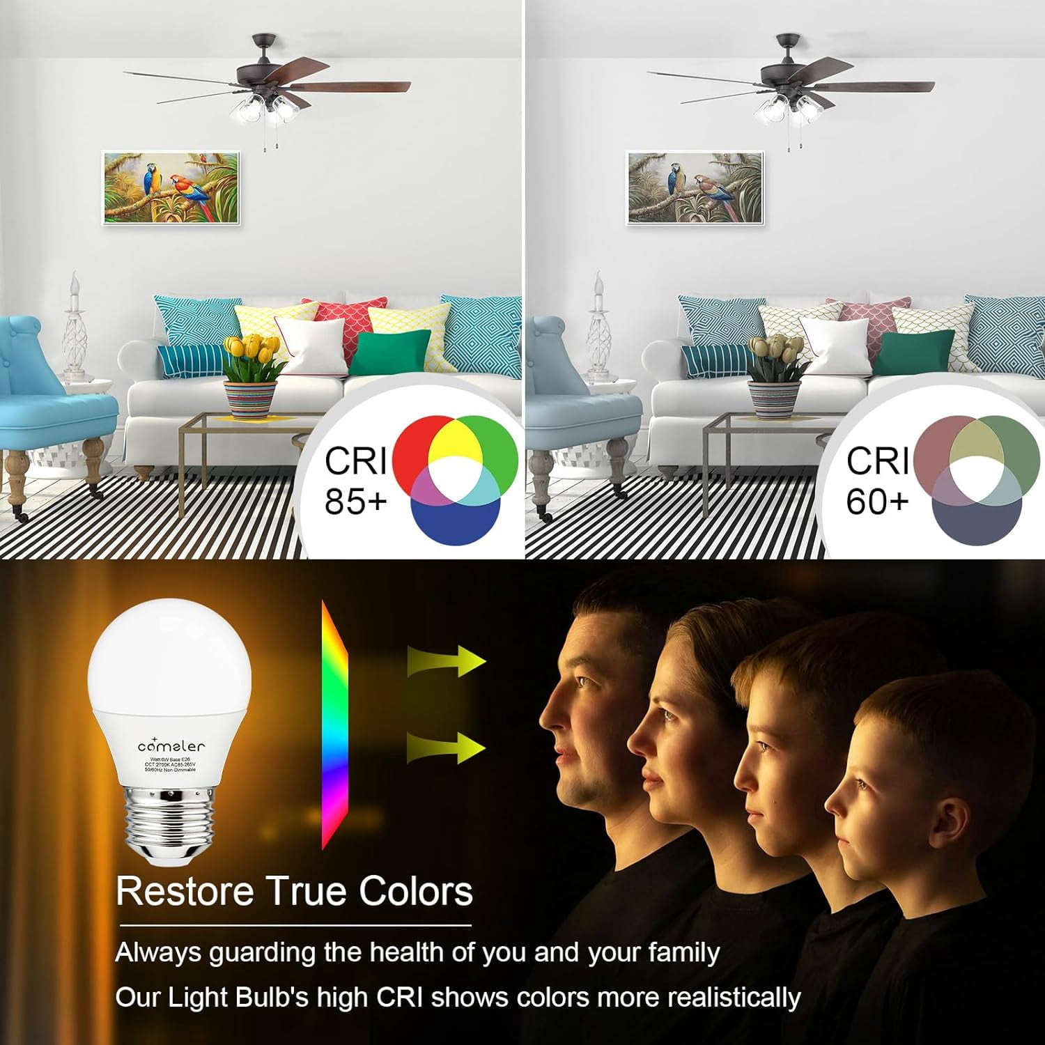 SHAANXIXIAN 6W A15 LED Bulb Daylight 60 Watt Equivalent, E26 Medium Screw Base Small Light Bulb Cool White 5000K, Home Lighting Decorative Ceiling Fan Light Bulbs Non-Dimmable(Pack of 6)