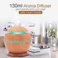 thumbnail image 2 of Amdohai 130ml Air Humidifier USB Air Diffuser Air Humidifier Essential, 2 of 7
