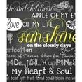 thumbnail image 2 of CafePress - Grandchildren Love And Inspirational Throw Blanket - Soft Fleece Throw Blanket, 50"x60" for All Ages, 2 of 2