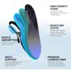 thumbnail image 2 of Plantillas de fibra de carbono Bukihome XL High Arch Support, 2 of 7