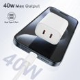 thumbnail image 2 of Bloque de carga Susnwere de 40 W con doble puerto USB-C para ordenador portátil y teléfono, 2 of 7