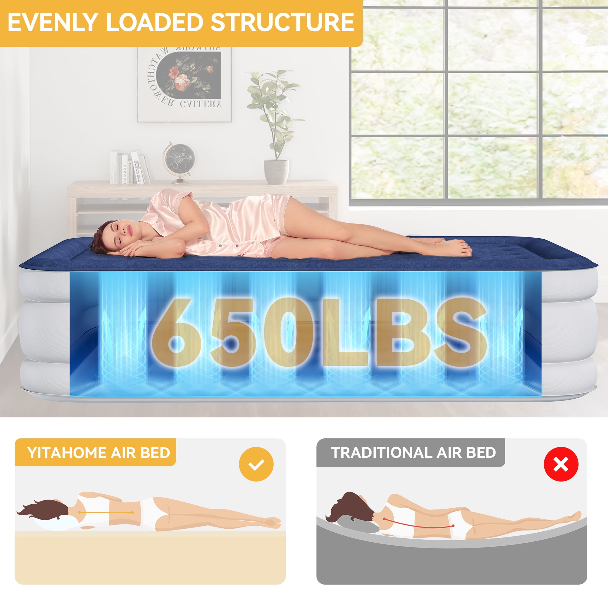 Queen Air Mattress, Custom-Fit Sheet, 3-Minute Rapid Inflation, Exceptional Durability, Sturdy Support up to 650lbs