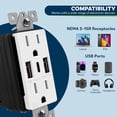 thumbnail image 2 of TOPGREENER Toma de Corriente USB Toma de Pared Tipo C de 3 Puertos, Enchufe de Receptáculo de 15 Amperios, Toma de Corriente de Carga con Puertos USB, Compatible con iPhone Serie 15 y Más, Listado UL,, 2 of 5