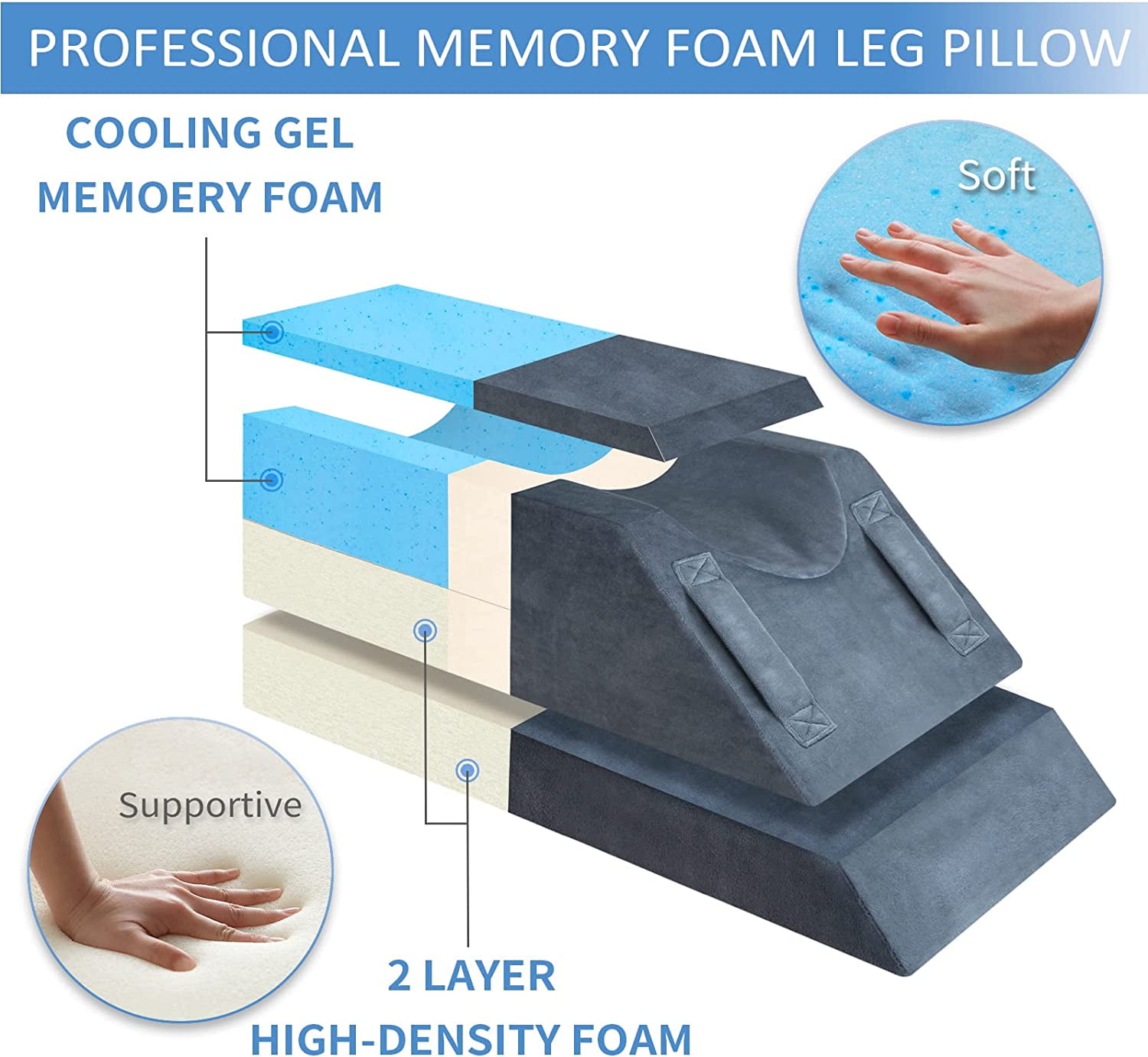 KingPavonini® Adjustable Leg Elevation Pillows for Swelling