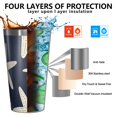 thumbnail image 3 of 16oz Tumblers Summer Ocean Starfish Stainless Steel Vacuum Insulated Double Wall Travel Tumbler Cups Mug with Lid and Straw,Cleaning Brush for Coffee,Tea, 3 of 4