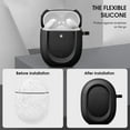 thumbnail image 3 of Case Cover for Pixel Buds A Series 2021 / Pixel Buds 2 2020, Rugged Shield Protective Skin [Front LED Visible], Black, 3 of 7