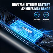 Off-road Electric Scooter for Adults,4000W Dual Motors Top Speed 45MPH,60V 27AH Battery 42Miles Long Range,11 All-Terrain Tires Foldable Fast E-Scooter