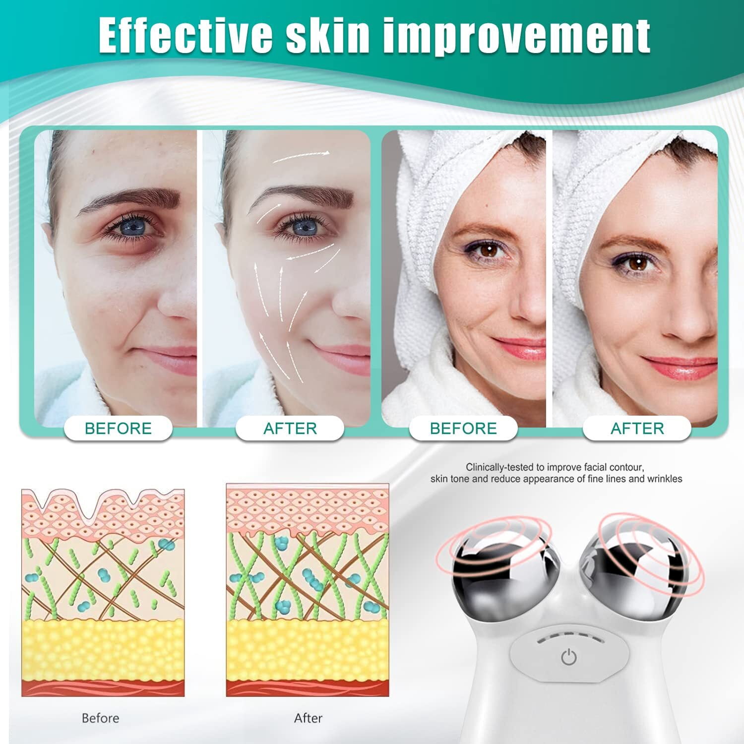 Face Device Roller, USB Mini microcurrent face Lift Skin Tightening Rejuvenation Spa for Facial Wrinkle Remover Toning Best Gift