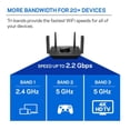 thumbnail image 4 of Router Wi-Fi Mesh MR8300 Tribanda AC2200 de Linksys renovado, 4 of 7