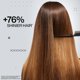 thumbnail image 5 of Champú Redken Acid Color Gloss sin sulfatos, 300 ml, 5 of 9