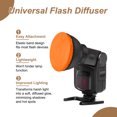 thumbnail image 3 of Tapa Difusora de Flash Mini Suave Uxcell 7.1" x 7.1", Paquete de 2 Cubierta Difusora de Flash Elástica Universal para Flash de Cámara DSLR Nikon, Naranja, 3 of 6