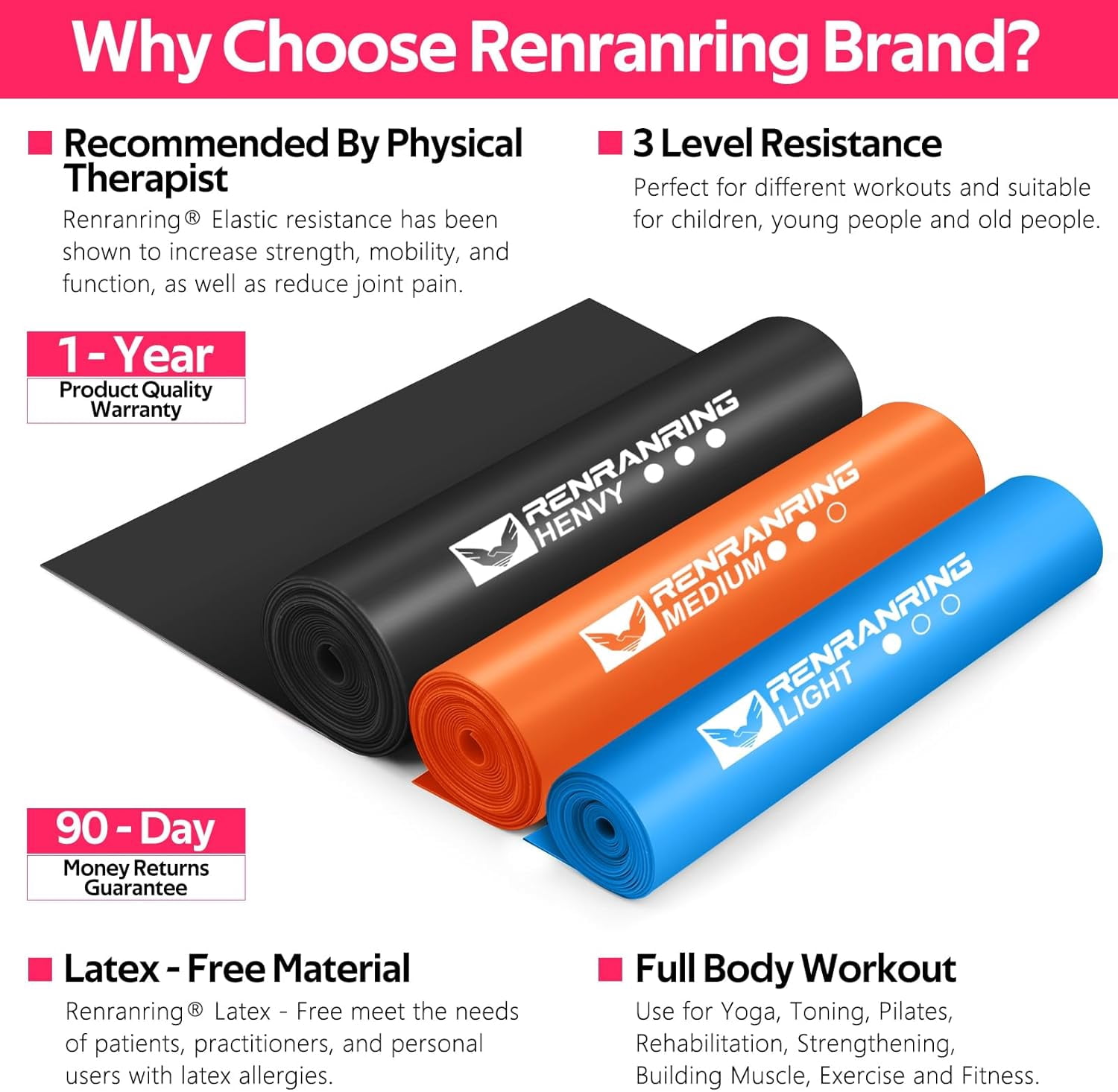 JJEAN-Resistance Bands for Working Out, Exercise Bands for Physical Therapy, Stretch, Recovery, Pilates, Rehab, Strength Training and Yoga Starter Set