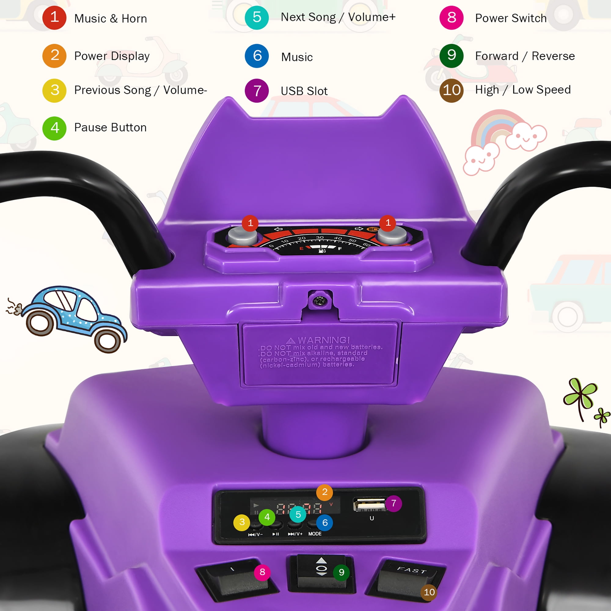 Costway 12V Kids 4-Wheeler ATV Quad Ride on Car W/ LED Lights Music USB Purple