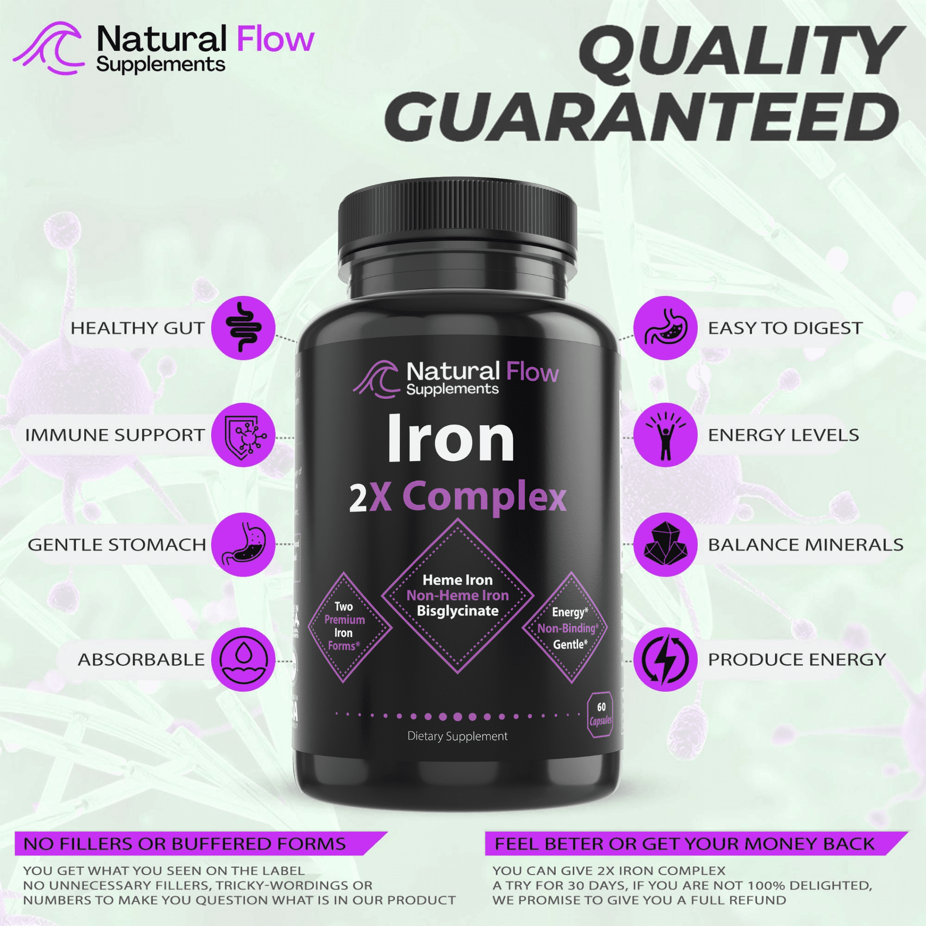 Natural Flow Supplements Iron 2-in-1 Premium Complete Complex, 2X Heme and Non-Heme Iron Blend Formula, 60 Caps