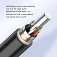 thumbnail image 4 of relayinert High Performance Screen Camera Precise Inspection Anywhere Convenient And Portable ABS Industrial 10 m 1Set, 4 of 6