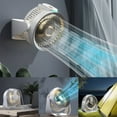 Jrocdr Powerful Wind Fans For Home Bedroom Table Wind Circulator Fan