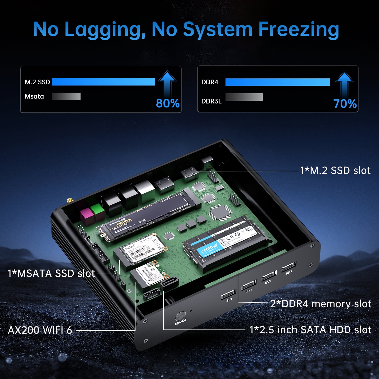 Kinupute Fanless Mini PC, Desktop Computer i7-1165G7 2.8-4.7GHz, Win-11 Pro, 16G DDR4, 512G NVME SSD, Iris Xe Graphics, HD/DP, Dual Display, 8K/4K@60Hz, WiFi6, BT5.2, VESA, WOL, Full Metal Case