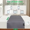 thumbnail image 6 of Merisky Grounding Sheets, Grounded Half Flat Bed Sheets 24"x110" Fit All Bed Sizes, Conductive Sheets with Cord & Clips, 5% Silver Fiber Earth Connected Sheet for Sleep (Gray, 1 Pack), 6 of 6