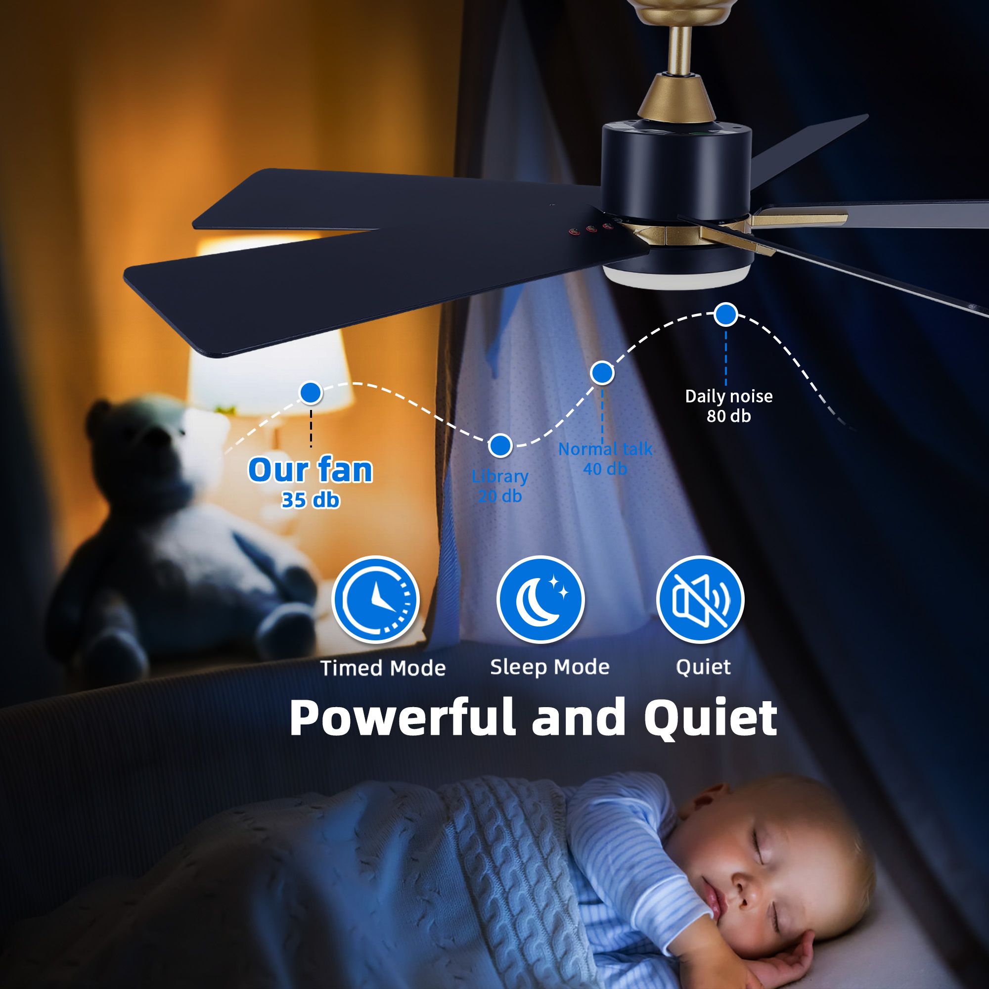 Uforic 52 Inch Modern Ceiling Fan with Light and Remote,APP Control,6 Speed, 5 Blades,Reversible Airflow for Indoor - Black & Gold