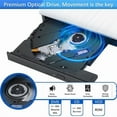thumbnail image 4 of Lecteur CD DVD Externe USB 3.0 Type C Portable Lecteur CD/DVD -/+RW Graveur Lecteur Lecteur Optique, Utilisation Grand, 4 of 6