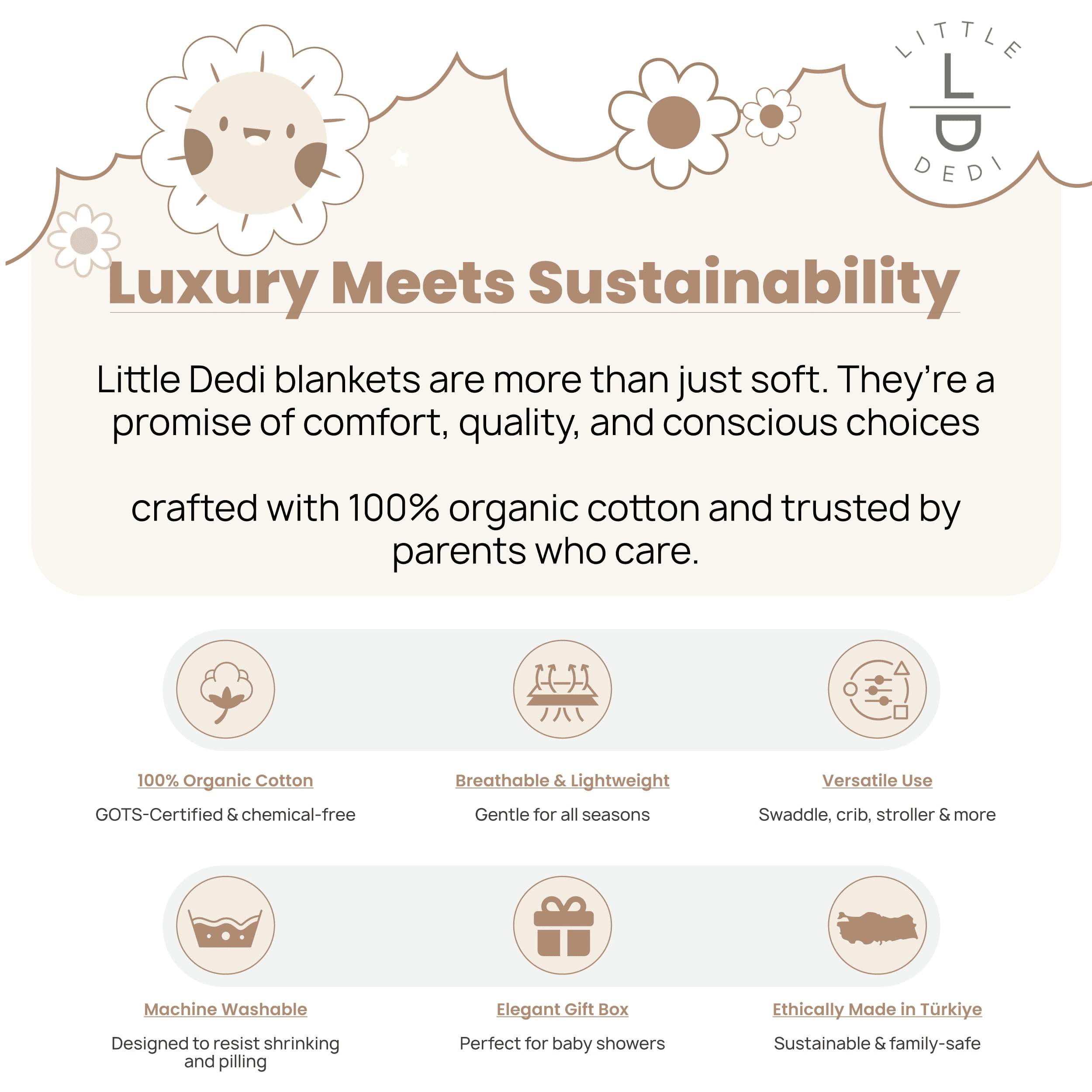 Little Dedi 100% Organic Cotton Baby Knitted Blanket with Gift Box - Soft Toddler, Crib, Stroller Blanket - Neutral Swaddle and Receiving Blanket for Newborns, 30"x40", Mocha Meringue