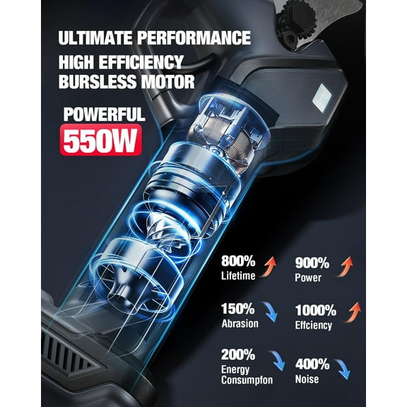 Upgraded Electric Pruning Shears, 1.6" Cutting Diameter Cordless Pruner with LCD Display, Brushless Motor, 2×2.0Ah Rechargeable Batteries & Extra Blade for Garden Trees and Branches