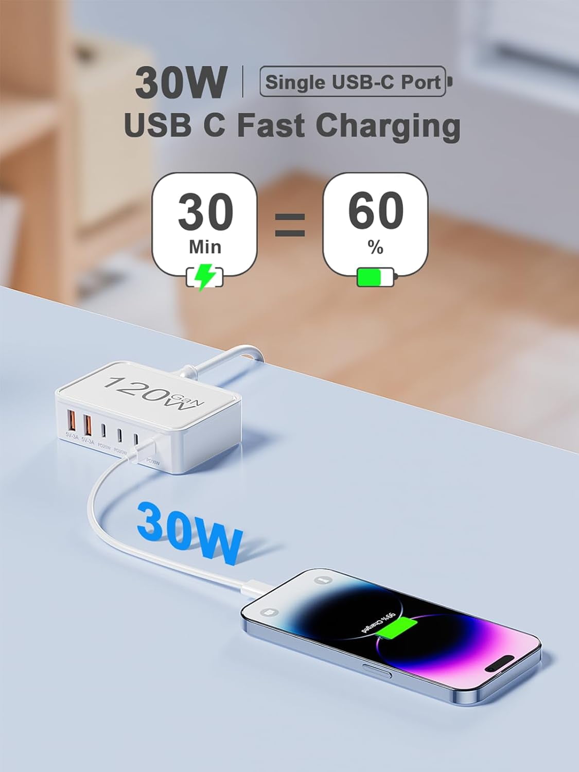 JJEAN-USB C Fast Charger, 120W GaN 6-Port USB C Charging Station Hub, 30W Fast Type C Wall Charger Power Strip Adapter Plug for iPad iPhone 17 16 15 14 13 12 Pro Max Pixel Note Galaxy, 5ft Cord