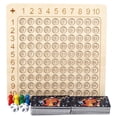 thumbnail image 1 of Wooden Math Multiplication Board Toy Montessori Math Learning Table Educational Toys, 1 of 8