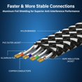 thumbnail image 4 of Cable Ethernet Orbram Cat 8 4,5 m, plano con trenzado de nailon, 4 of 8