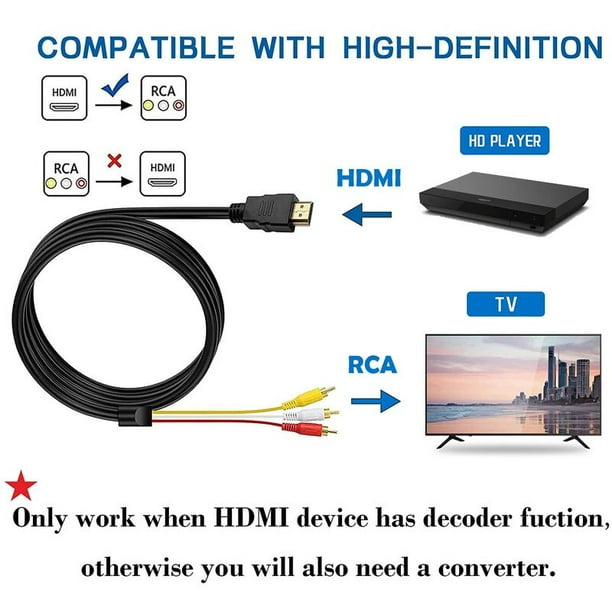 Decodificador hdmi a rca sale