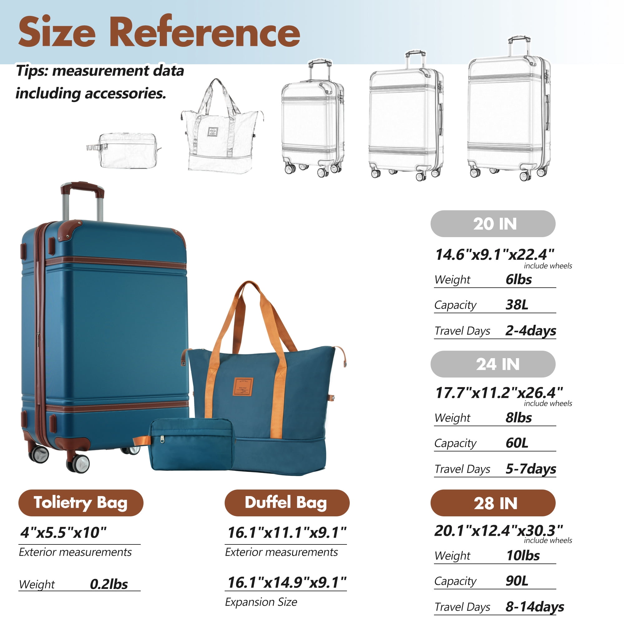 MAYEERTY 3-Piece Retro Luggage Set with TSA Lock for Travel, 28"Hardside Suitcase & Duffle Bag & Toiletry Bag