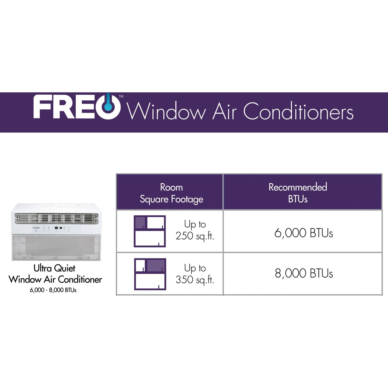 freo 6000 btu air conditioner