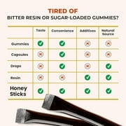 Natruveda Shilajit Honey Sticks Pure Himalayan Shilajit Resin with Raw Honey 40 Pack