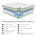 thumbnail image 5 of 11 Inch Memory Foam and Innerspring Hybrid Mattress, Ergonomic Design with Breathable Foam and Pocket Spring/Medium Plush Feel-Multiple Sizes-King, 5 of 12