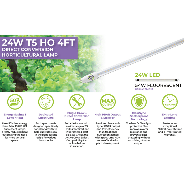 Active Grow T5 High Output 4FT LED Grow Light for Indoor Plants Seed Starting Compact Plant Growth 24W Sun White Pro Full Spectrum Direct