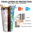thumbnail image 3 of 16oz Tumblers Pioneer Flower Floral Print Pattern Stainless Steel Vacuum Insulated Double Wall Travel Tumbler Cups Mug with Lid and Straw,Cleaning Brush for Coffee,Tea, 3 of 4