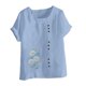 thumbnail image 3 of Túnica de Manga Corta Tops para las Mujeres Océano Pescado Impreso Blusa, Ropa Casual Ver Botón Arriba Camiseta, 3 of 4