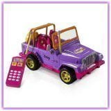 Dora The Explorer Remote-Controlled Jeep