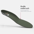 thumbnail image 3 of Plantillas para zapatos New Balance Flex Cushion para hombre, tallas 13.5-15, 3 of 7