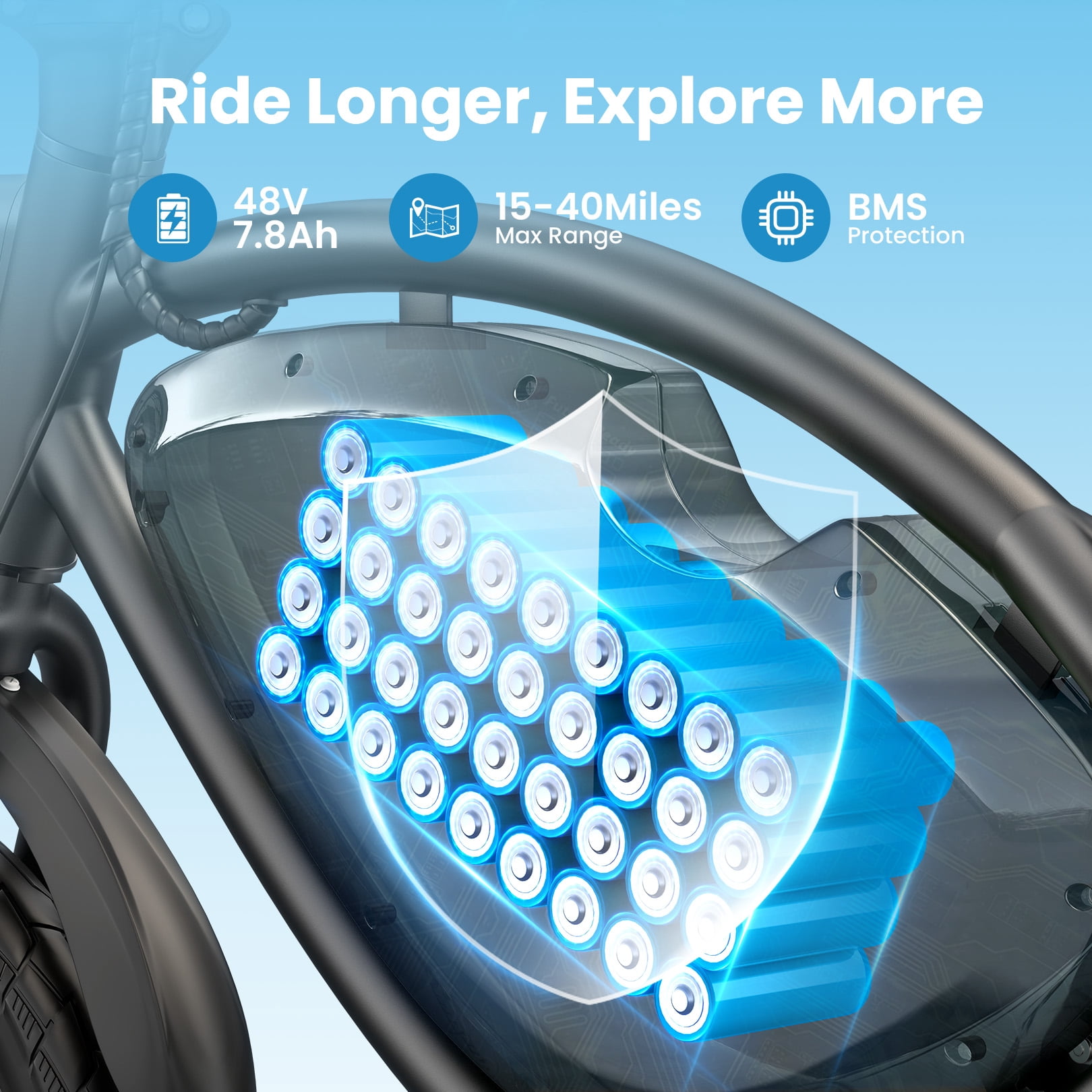 ANCHEER 14" Foldable Electric Bike for Adults, Peak 500W Electric Bicycles, 48V 374Wh City Commuter Cruiser Ebikes, 20MPH Compact Electric Mini Bike for Teens, LED Display, UL 2849