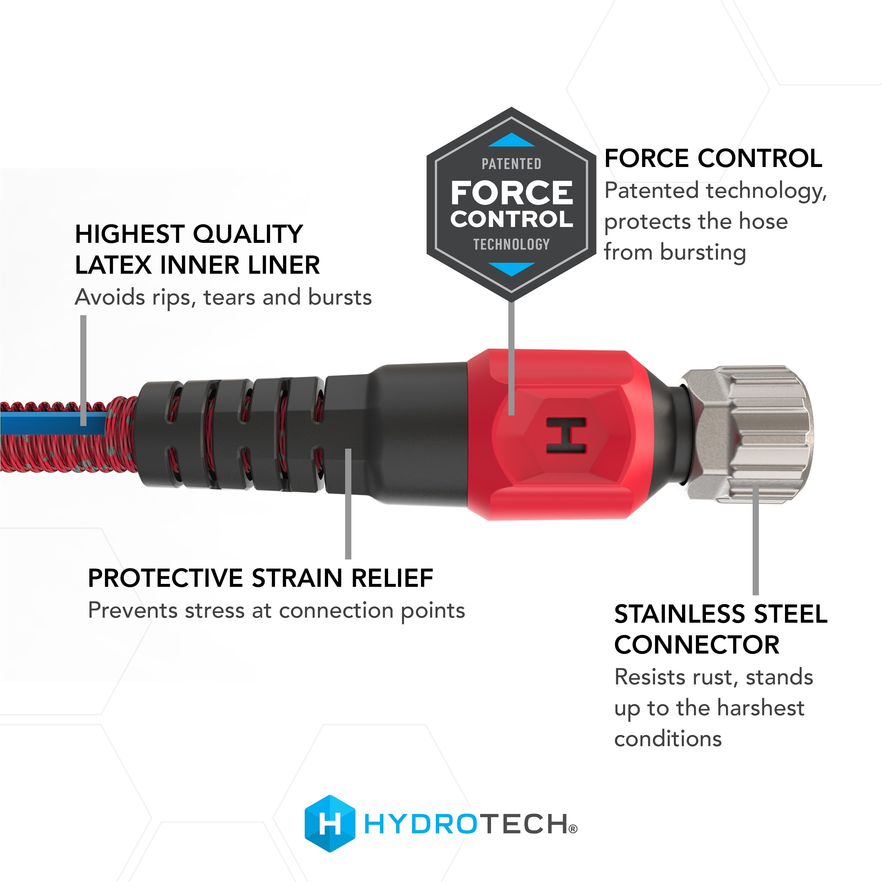 HydroTech Pro Series 3/4" x 200ft Expandable Garden Hose - Kink-Free, 2x Flow, Lightweight