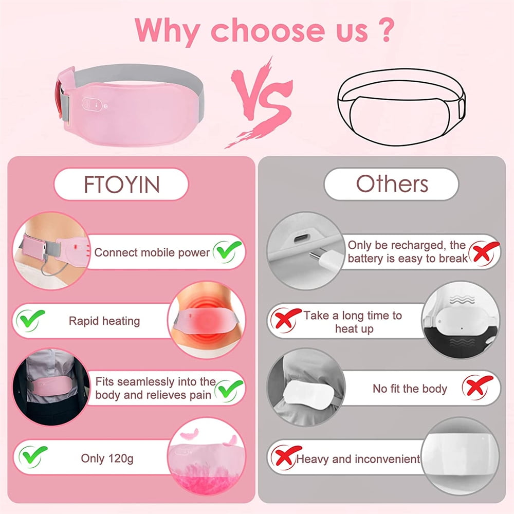 Usb Portable Women's Menstrual Cramp Massage Wireless Menstrualheating Pad Back  Massager Lmpulse Period Heating Belly Belt - Temu