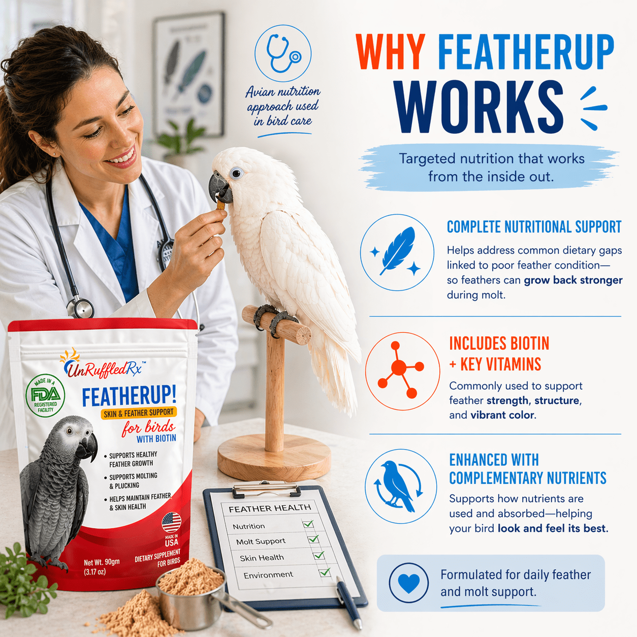 UnRuffledRx FeatherUp! Feather Growth Supplements for Parrots, 90 gm, 240 Count