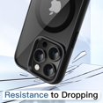 thumbnail image 5 of JETech Magnetic Case for iPhone 13 Pro Max 6.7-Inch Compatible with MagSafe, Shockproof Phone Bumper Cover, Solid Color Matte TPU Frame, Anti-Scratch Clear Back (Black), 5 of 6